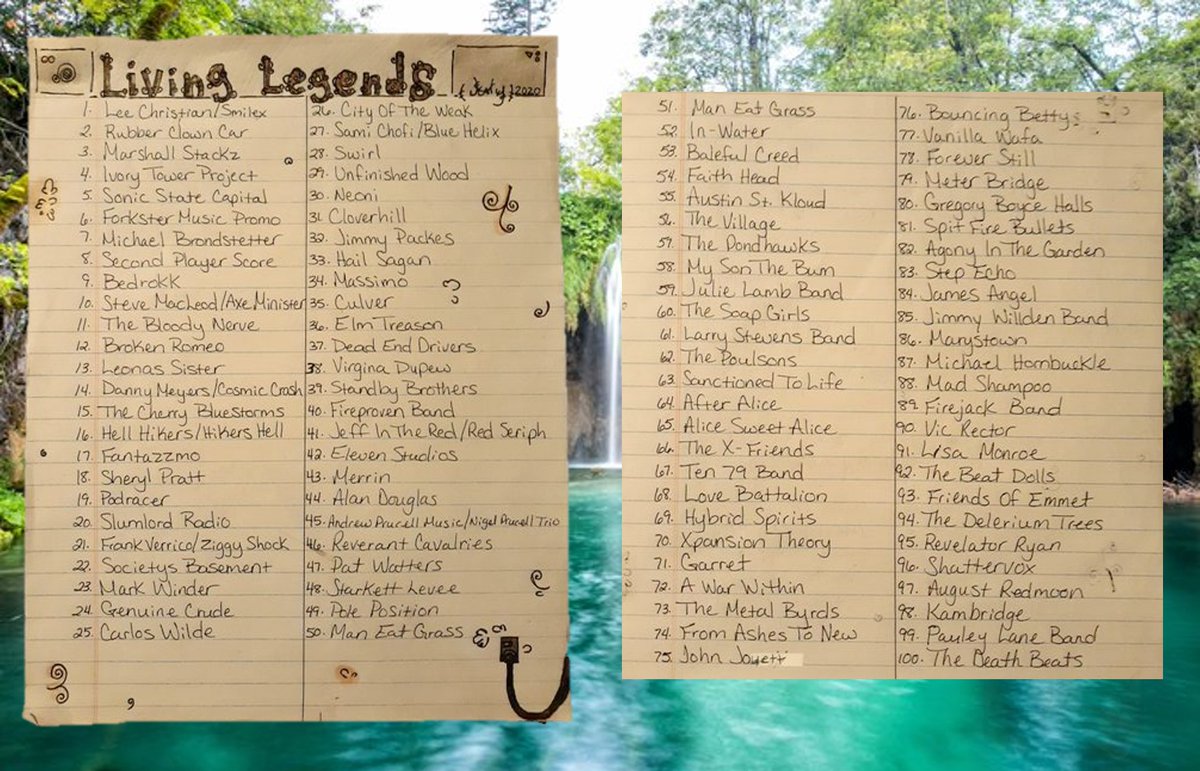 brendatomczak's tweet photo. Here are the lists for JULY! Sorry sooo late! @SonicXBand @FortyNineteens @TueborVeritas @cosmedelacruz @TimothyBuss @LaLettes @Noah30142497 @AreCryptids (@thebullseyespl I see now I missed an s in your name! I have Bulleyes 🤣😳 will fix it.) #BlackIncome @roadkeepermusic https://t.co/prNWX2ZCJq