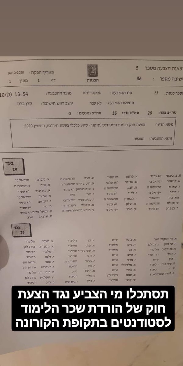 RonnieBeck's tweet image. כולם מדברים על שלוש הח״כיות המצטיינות של הליכוד, אף אחד לא מדבר על זה שממשלת נתניהו השליכה היום גם את הסטודנטים מתחת לגלגלים