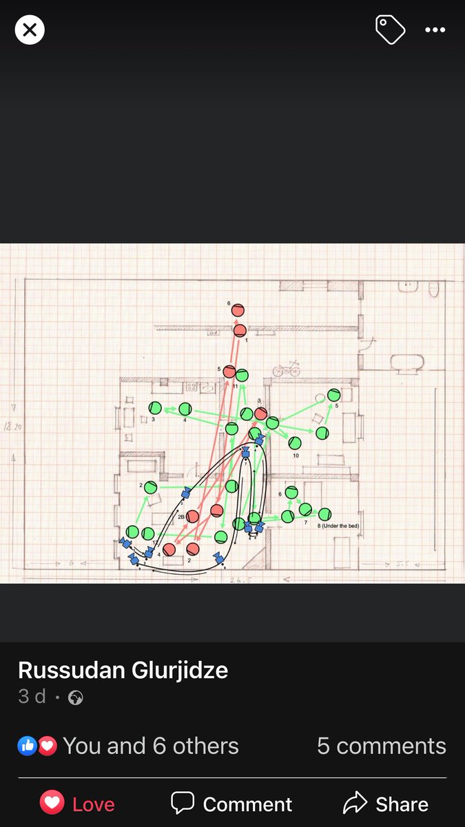 This is how a director (Russudan Glurjidze) and DoP (gorkagomezandreu.com) work - Progress of the shooting plan of our joint Co-Production, Russudan’s next film #havc #russudanglurjidze #gorkagomezandreu #cinematography #avvantura