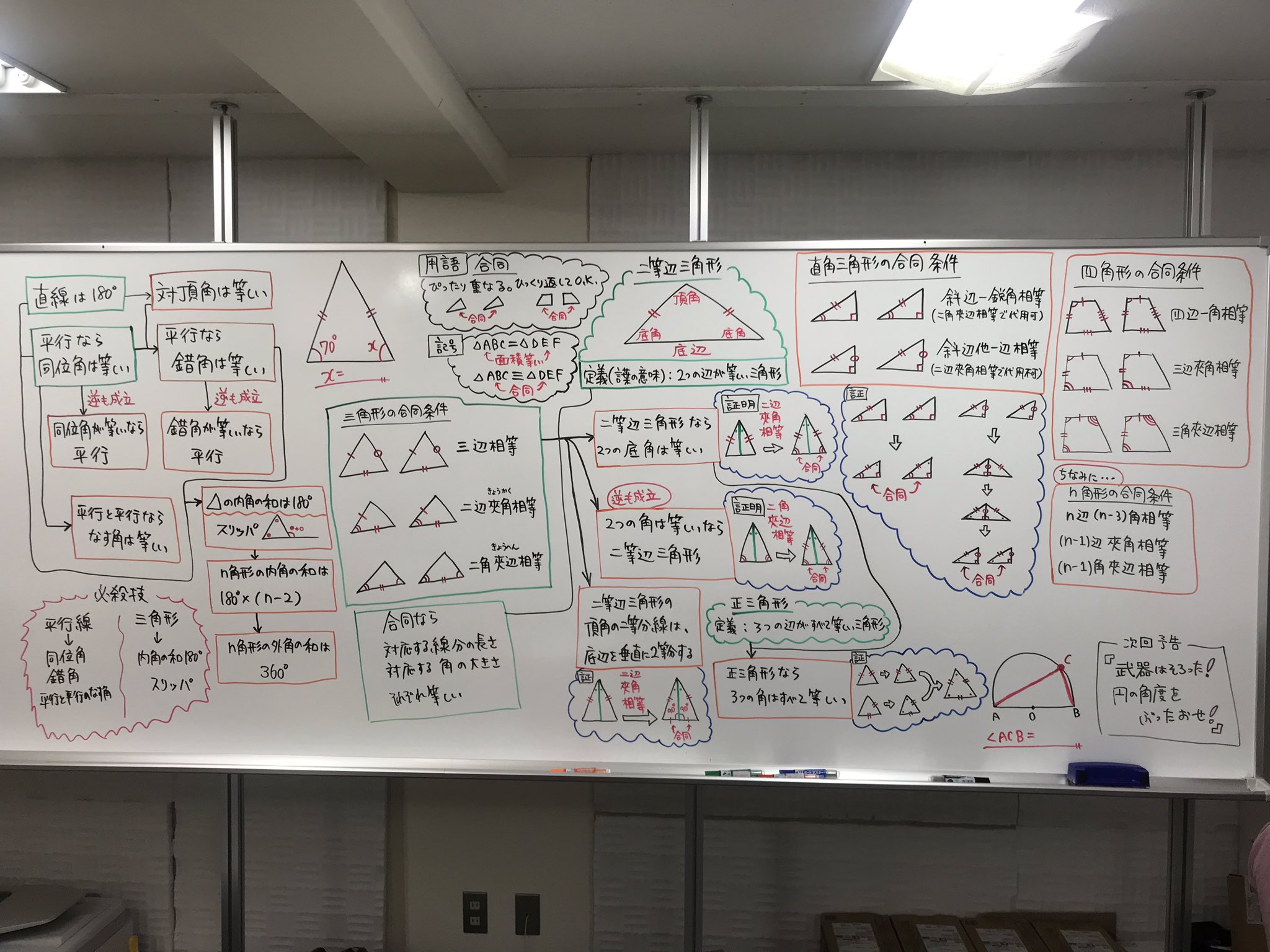 ট ইট র タカタ先生 所japan出演 スタフリ スタトモ 今日の授業動画は超自信作 昨日の動画で三角形の合同条件を紹介 今日の動画では 直角三角形の合同条件に加えて 四角形の合同条件 N角形の合同条件を 紹介しています N角形の合同条件を