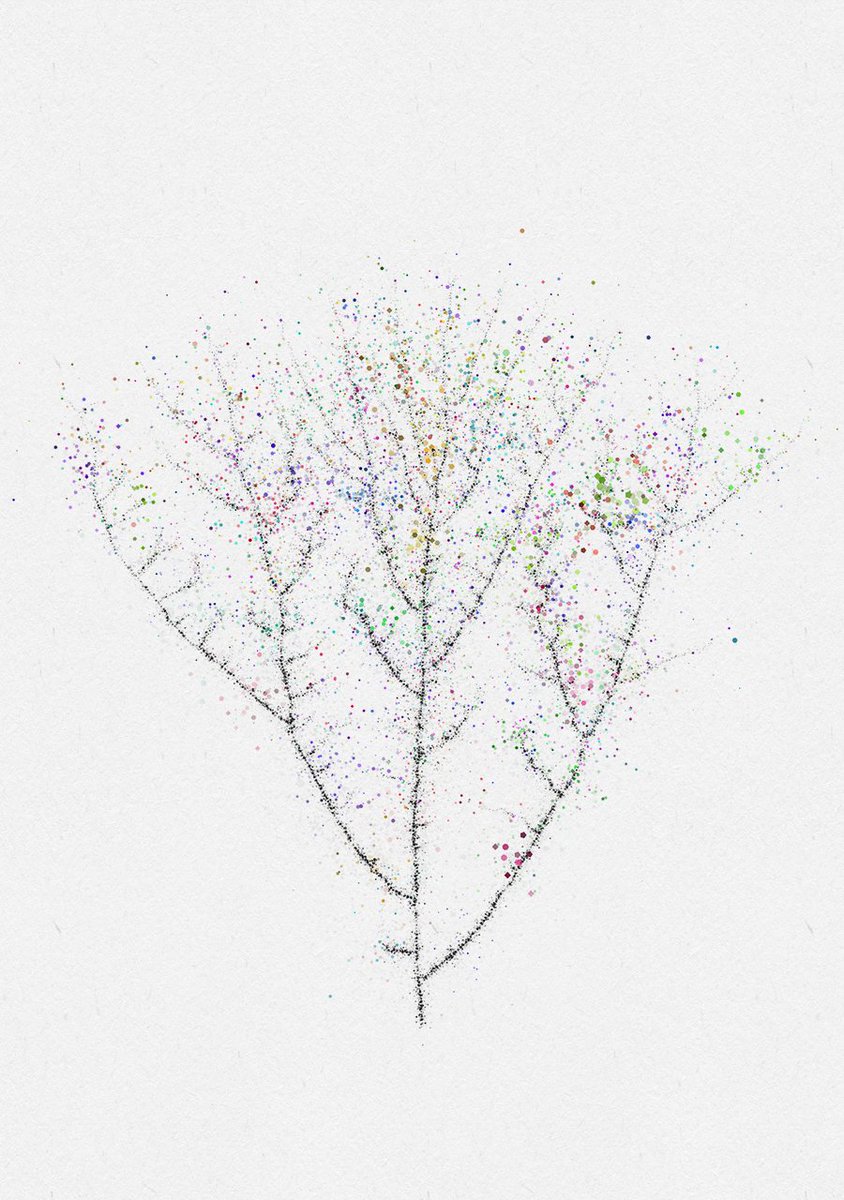 mattdesl's tweet image. space-filling trees —
#generative #canvas2D #javascript