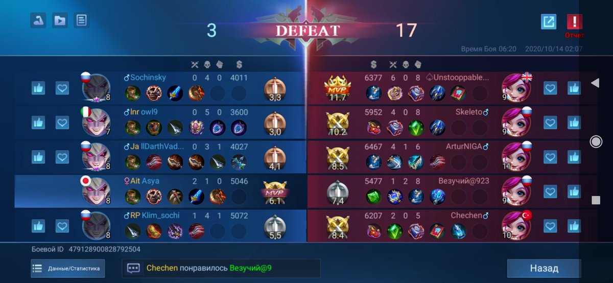 asya_play's tweet photo. у меня тима аутистов помогите
#mobilelegendsbangbang #mlbb https://t.co/epuTaJ2vFU