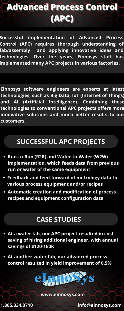 eInnoSys's tweet image. Successful implementation of Advanced Process Control (APC) requires a thorough understanding of fab/assembly and applying innovative ideas and technologies. #AdvancedProcessControl - einnosys.com/advanced-proce…