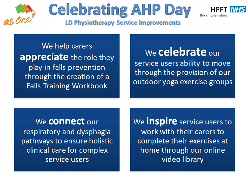 As #LDphysio's we recognise it is important to constantly review, adapt and grow. In the Bucks #LDphysio Team we have considered some of the ways we have strived to improve our service. #AHPday #AHPs #ahpday2020 #inspire  @HPFT_NHS @HannahMeara @EmmaLLaw_ @acppldSE @ACPPLD