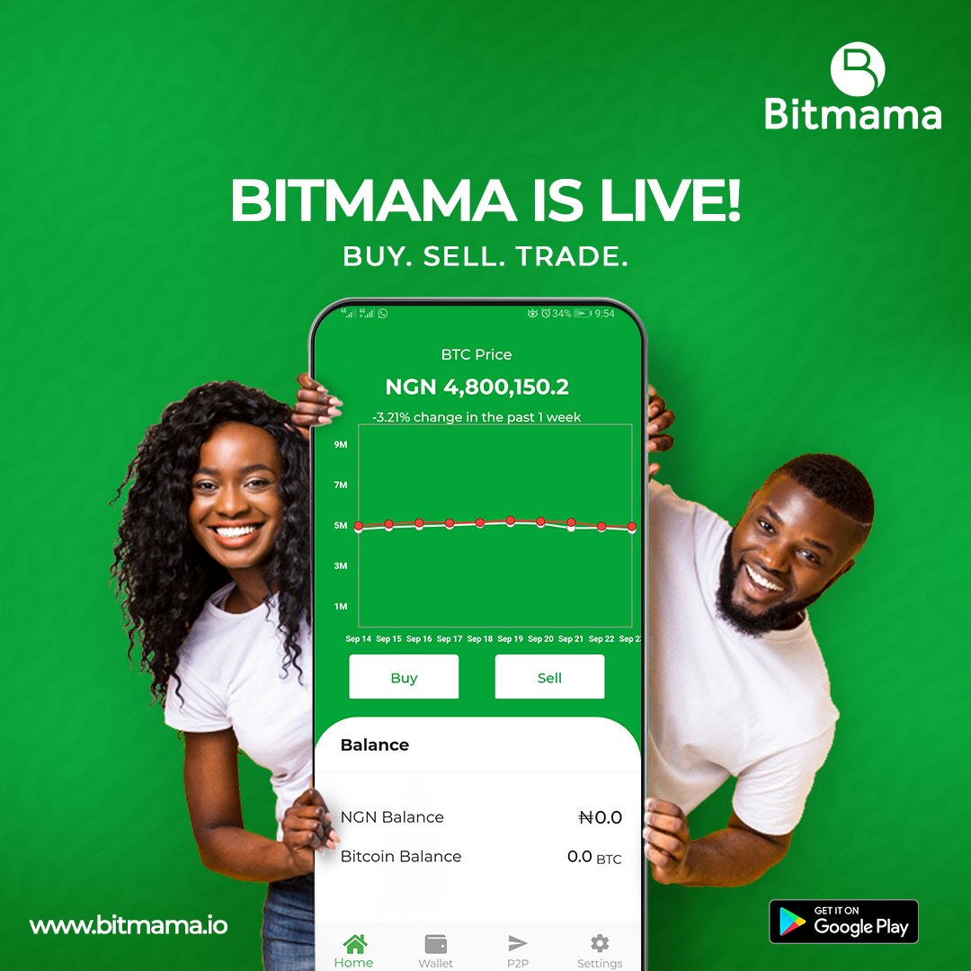 bitmamaexchange's tweet photo. Let the trading begin! 🕺 💃
The Bitmama app is live.
Buy and sell Bitcoin whenever and
wherever at the best rates ever.
Download the app here -
https://t.co/VR0NUFwFiL
#Bitmama #YourCryptoPartner
#Bitcoin #Cryptocurrency https://t.co/qasjw7bBsb