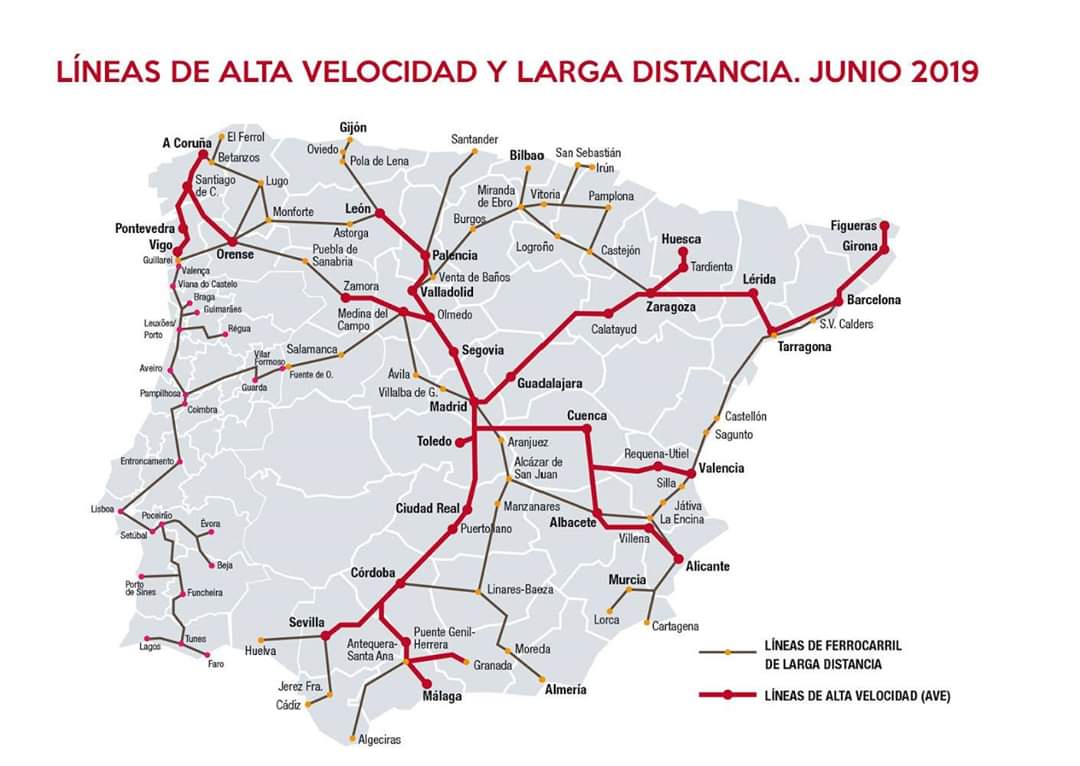 How it started        How its going