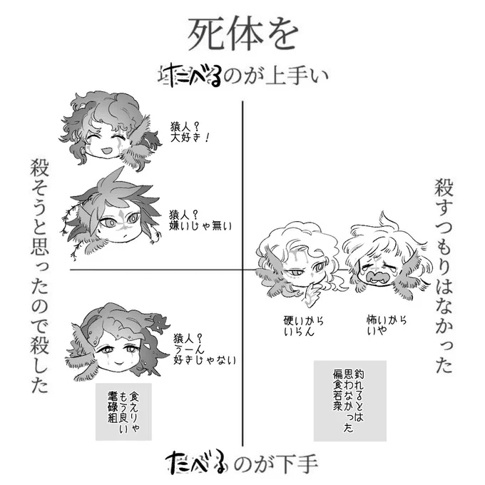 流行りに乗る 