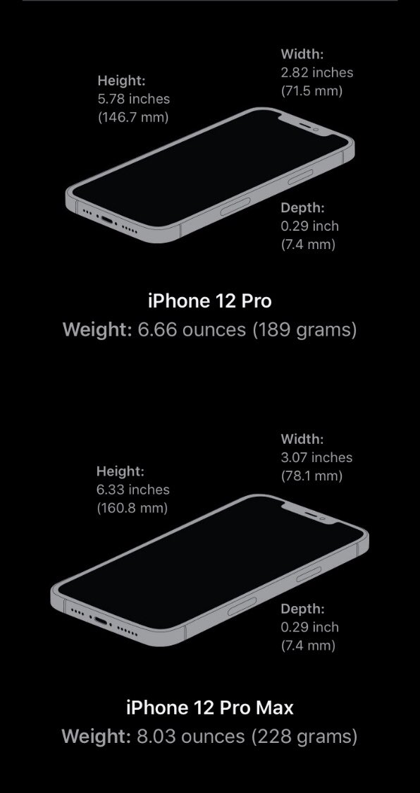 bongkar_bro's tweet photo. Perkiraan harga iPhone 12 nih gaes.

#bongkarbro #AppleEvent  #iphone12 #iphone12mini #iphone12pro #iphone12promax #homepodmini https://t.co/Uv6QI4z29o