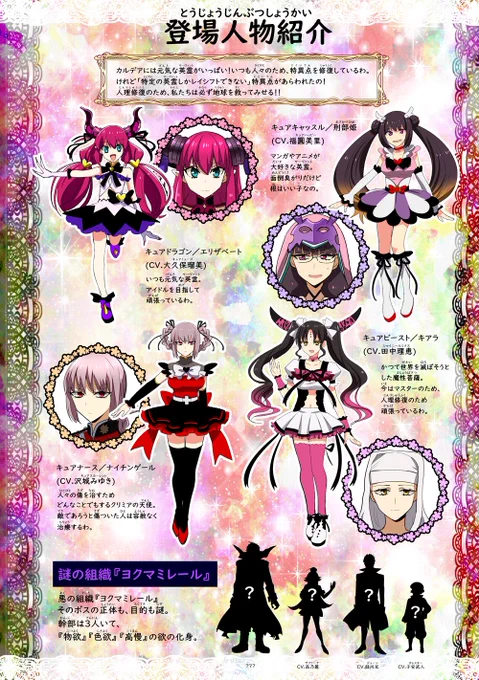人選はCVのフリガナで説明している見てやってくれ 