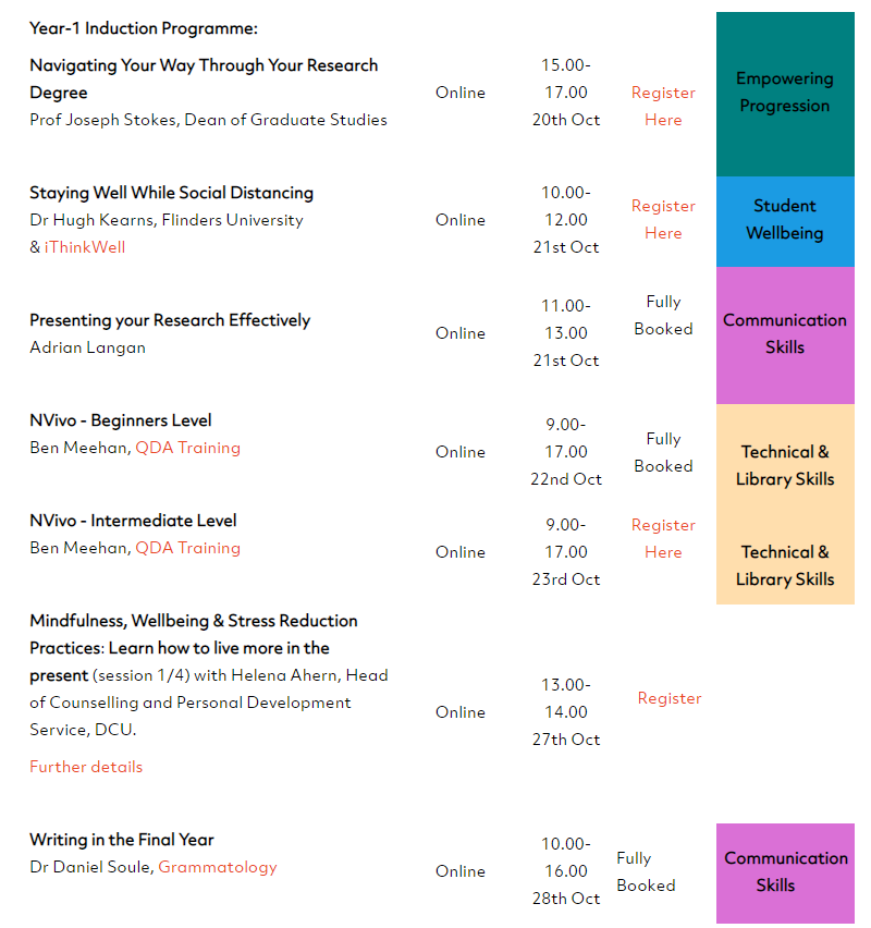 DCU Postgrad Society tweet media
