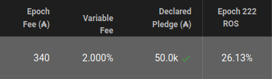 dolcapool's tweet photo. We are trying to do our best.
Pledge: 50 000 ADA ✅
Variable fee: 2% ✅
Fixed fee: 340 ADA (not possible less) ✅
ROS last epoch: 26.13 % 💪🥳
🔥Ticker: DOLCA
#dolca #cardano #iohk #emurgo #japan #pooltool #2ndlayer https://t.co/HA6E9vhlyl