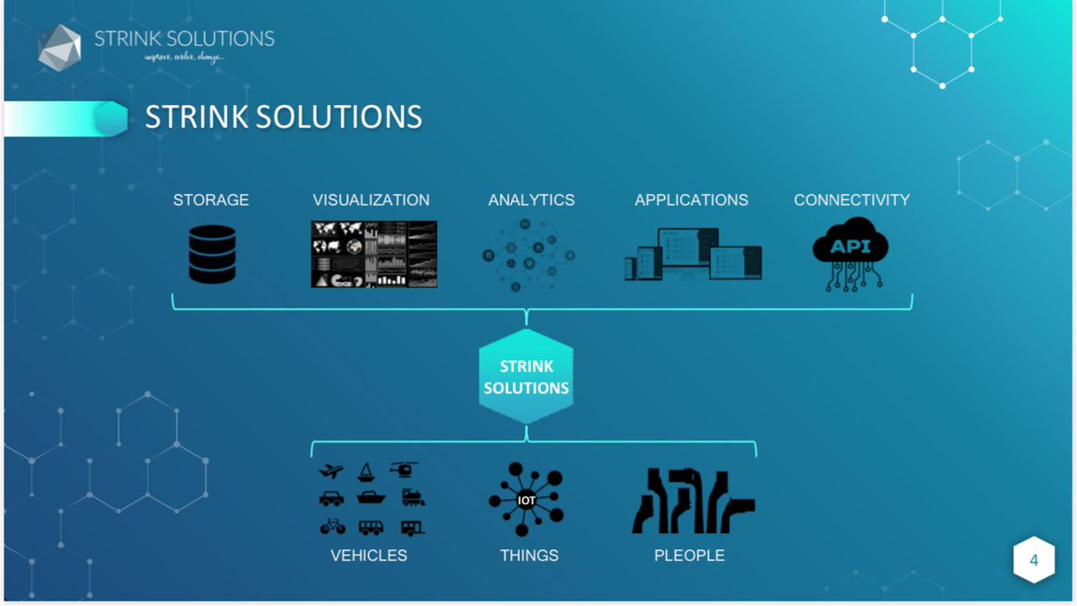 StrinkSolutions tweet picture