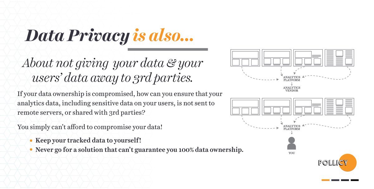 PollicyOrg's tweet photo. "Data Protection laws grant individuals certain rights (right to data portability, right to be forgotten, the right to rectification, etc.), and companies are obligated to fulfill these rights"

#dataprotection #dataprivacy https://t.co/N5qSFxGnS4