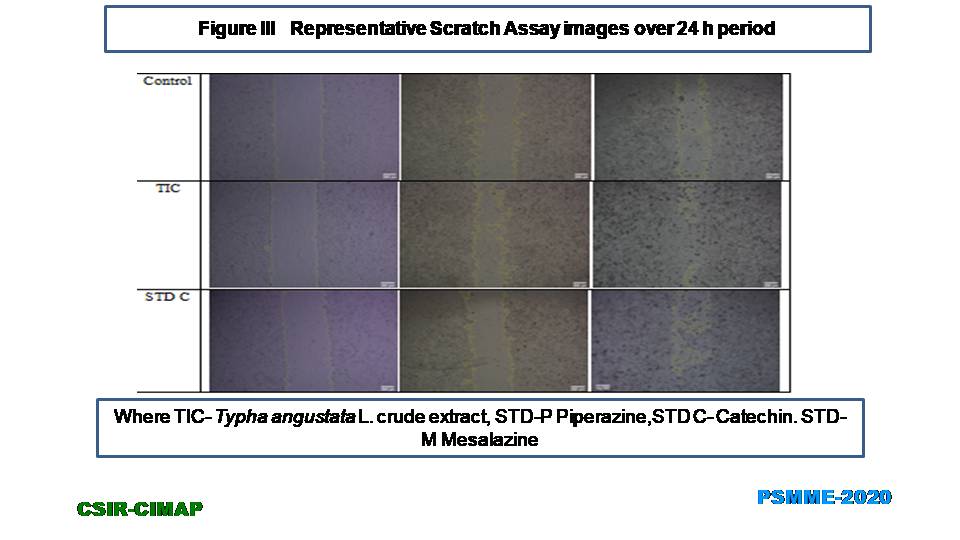 #psmmeposter Poster-48 Part 3
In vitro wound healing potentials of bioactive compounds from inflorescence of typha angustata l.
Shraddha Saha, Meonis Pithawala
Bhakta Institute of Biotechnology, Bardoli