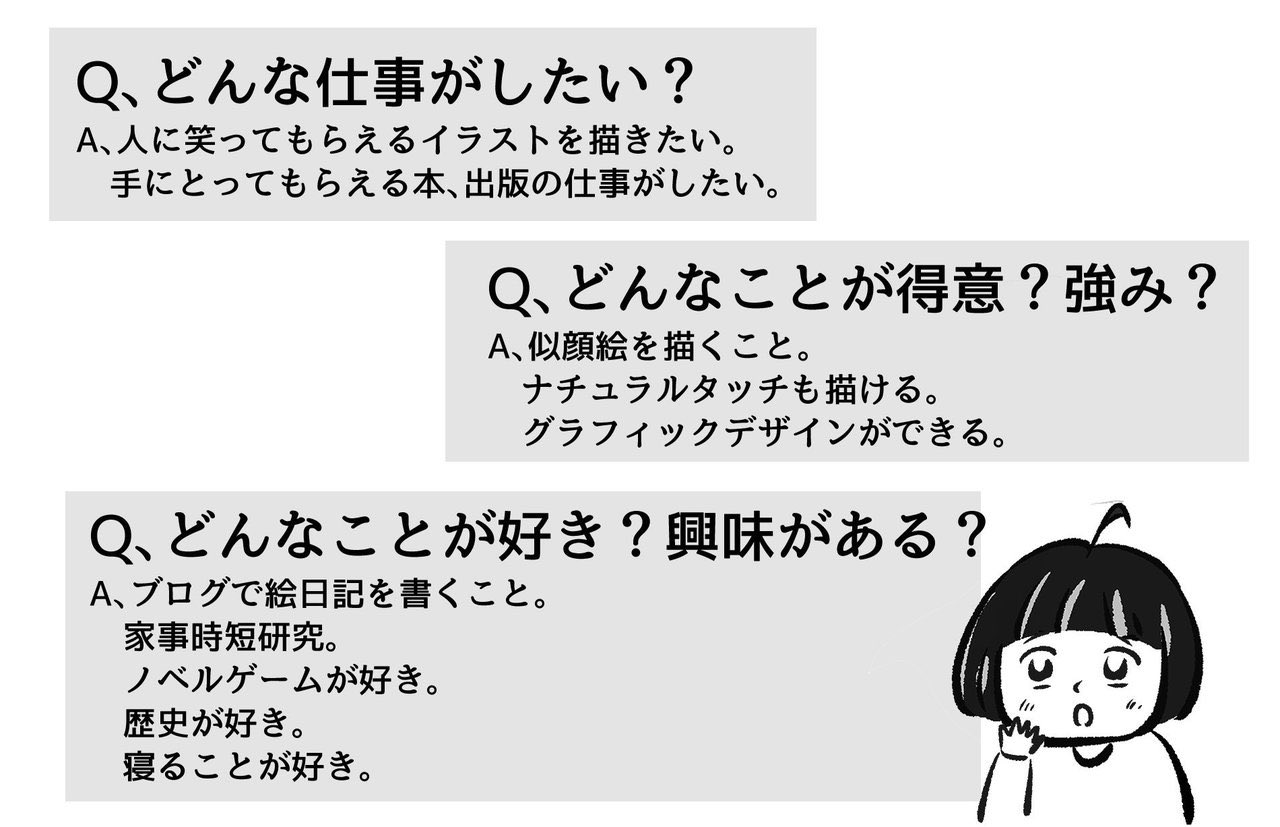 カワグチマサミ 子育てフリーランス本 子育て言い換え事典出版 Cakes フリーランスかーちゃん 5話 私が実際にやってみたイラストレーターの営業方法 営業先の見つけ方 メールと電話のやりとりも全部書きました 1週間無料で読めます で