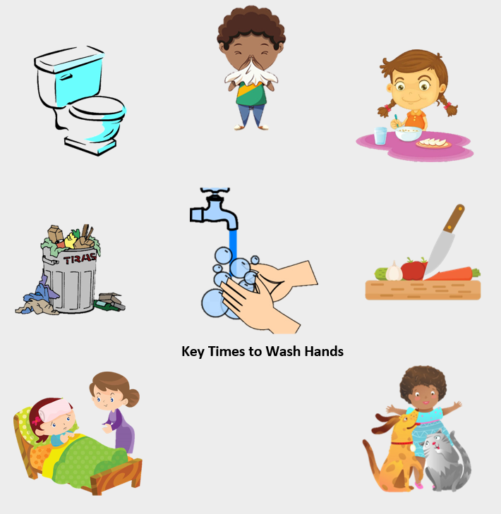 Uses of water for kids pictures