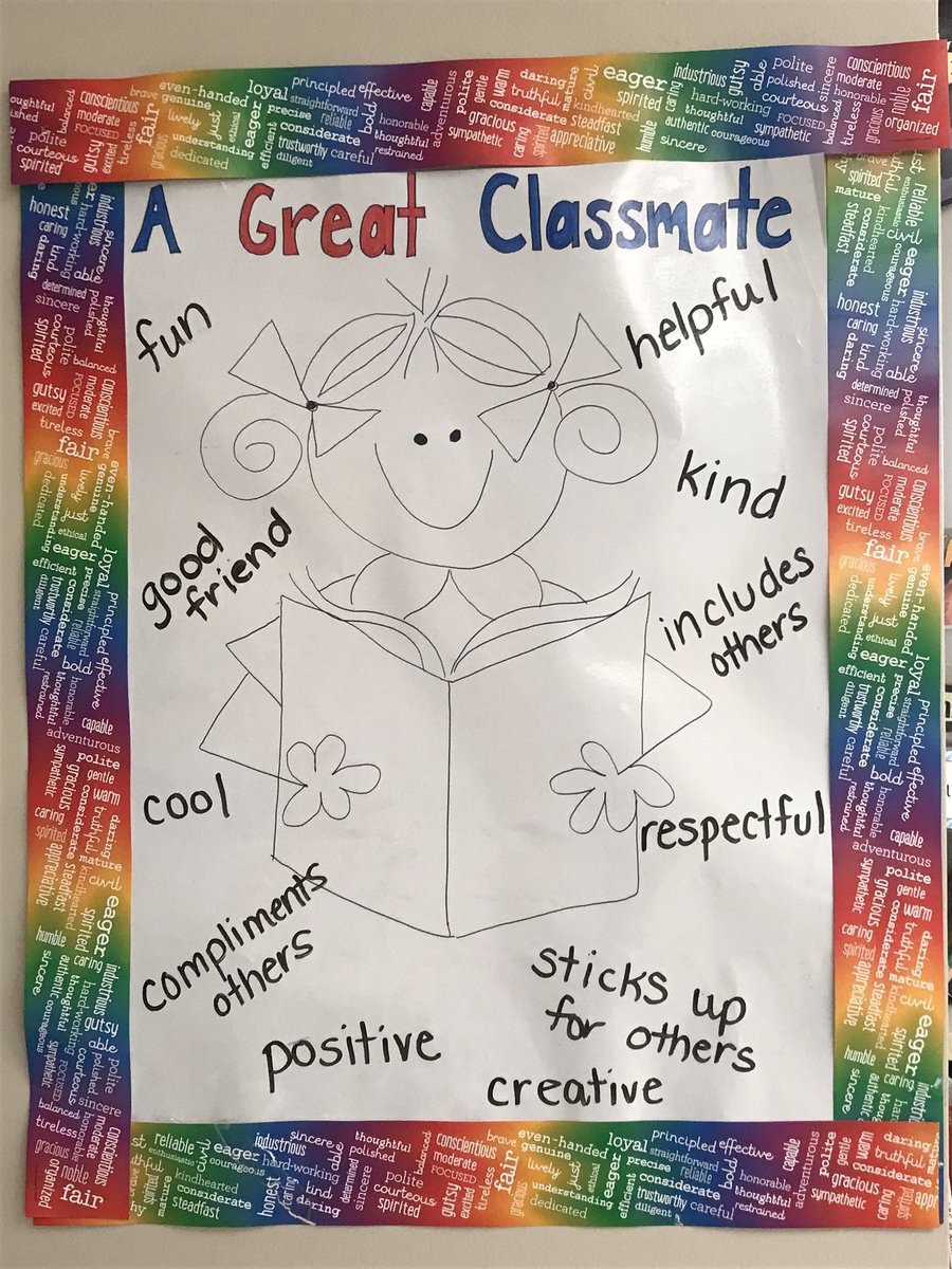 ErinG722's tweet photo. The Goulding Class of 2020-2021 created a list of attributes that makes a “Great Classmate”. #teamfloral #ShrewsburyLearns https://t.co/g0o1ftJHMs