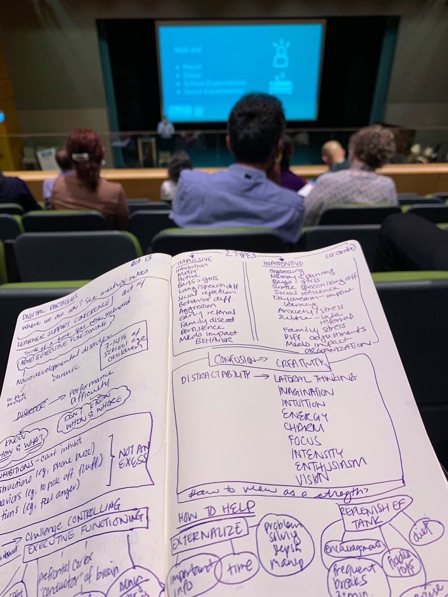 Teresa Tung (@teresattung) on Twitter photo Got to deepen my understanding of individuals with #ADHD and #executivefunctioning challenges from a strengths based and research based approach. Always learning how to be a more inclusive community <a href="/HongKongAcademy/">Hong Kong Academy</a> Got to deepen my understanding of individuals with #ADHD and #executivefunctioning challenges from a strengths based and research based approach. Always learning how to be a more inclusive community <a href="/HongKongAcademy/">Hong Kong Academy</a>