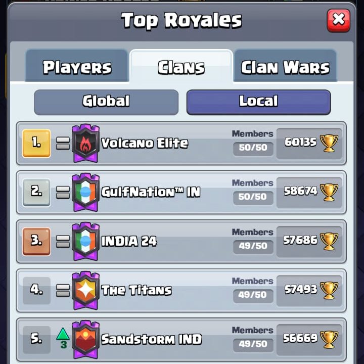 Join our clan for exclusive rewards💰 and cash prizes💵 Are you a pro from India🇮🇳 but need a platform? Join our eSports team today! 
Discord:discord.gg/yWabHtJ