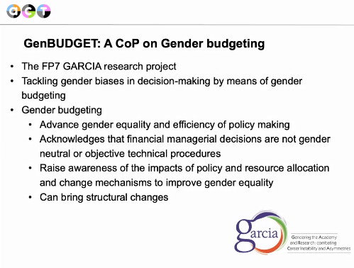  #ACTonGenBUDGET on CoPs approach to  #GenderBudgeting and progress to date: Finnborg S. Steinþórsdóttir and Laufey Axelsdóttir
