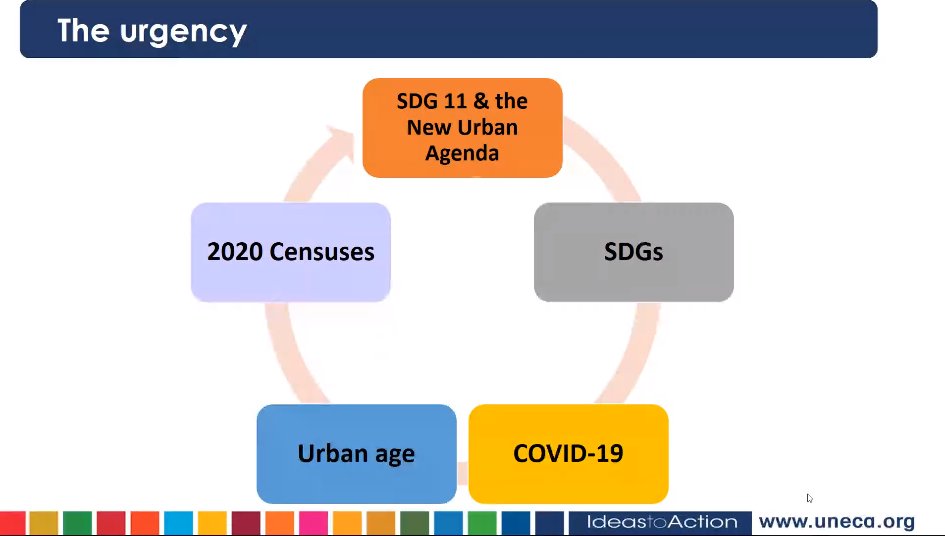 ECA_OFFICIAL's tweet photo. At #StatCom2020, ECA's Edlam Yemeru urges #African leaders to reaffirm the criticality of strengthening urban data and statistics through national statistics development systems and processes. 

#Urbanization #SustainableDevelopmentGoals #Digitalization #Census2020 #Ideas2Action https://t.co/dKSVirCZG6