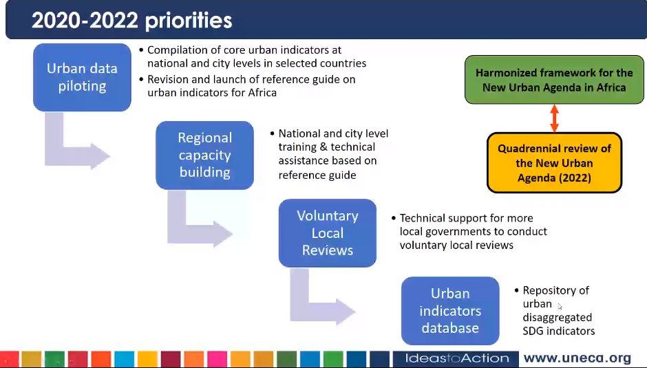 ECA_OFFICIAL's tweet photo. At #StatCom2020, ECA's Edlam Yemeru urges #African leaders to reaffirm the criticality of strengthening urban data and statistics through national statistics development systems and processes. 

#Urbanization #SustainableDevelopmentGoals #Digitalization #Census2020 #Ideas2Action https://t.co/dKSVirCZG6