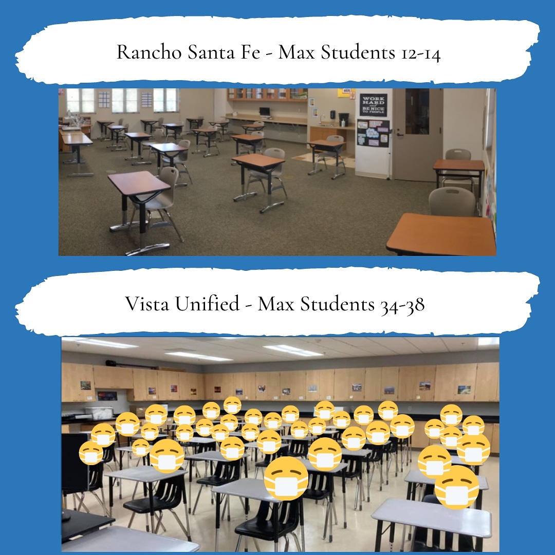 VTAPresident's tweet photo. Thank you to our brave teachers, staff, community members &amp; families for standing in solidarity with each other. 

We are demanding a #SafeVistaClassic &amp; need your help!

#VistaUSD #VIstaFamilies #VistaCommunities #SafeSchools #TeachingInAPandemic #NoSocialDistancing https://t.co/cBugYt2oto