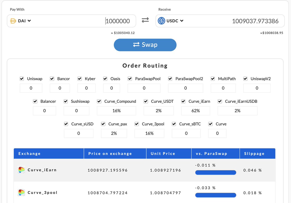 🔥 Introducing Multi Curve 🔥

1 Curve is great but Multi Curve is even better 🚀

All Curve pools can now be used at the same time 🪄

Thanks <a href="/CurveFinance/">Curve Finance</a> for this amazing DEX 😍