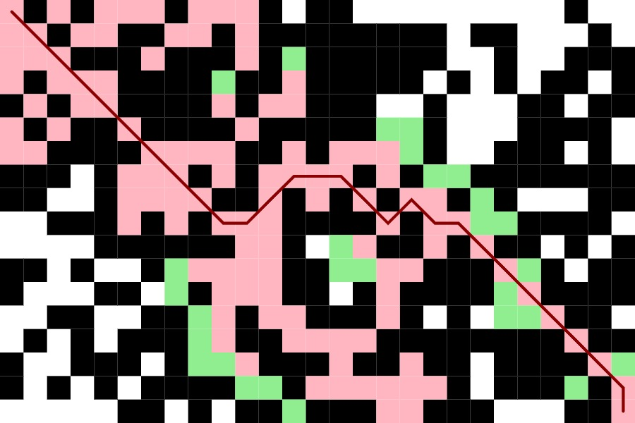 ancientbraincom's tweet photo. The video for this World is part of a set of AI programming exercises on Ancient Brain. https://t.co/GV81MAhzuW #ai #teaching #coding #exercises https://t.co/kXOKsxMt2q