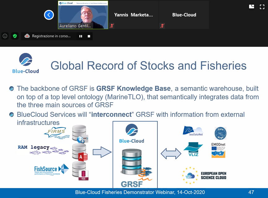 BlueCloudEU's tweet photo. The Global Record Stock & #fisheries (GRSF)is a complete framework that ingests records from 3 main global #databases of Stocks & Fisheries records. #BlueCloud is supporting by providing a #VRE #virtualresearchenvironment to enrich it with additional data. https://t.co/1C4A354E4X https://t.co/tgyR4mnWVi