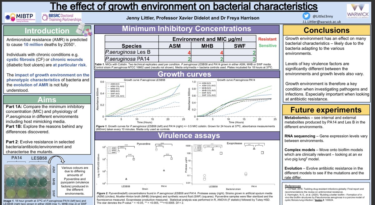 Blessing Anonye Blessanonye Twitter