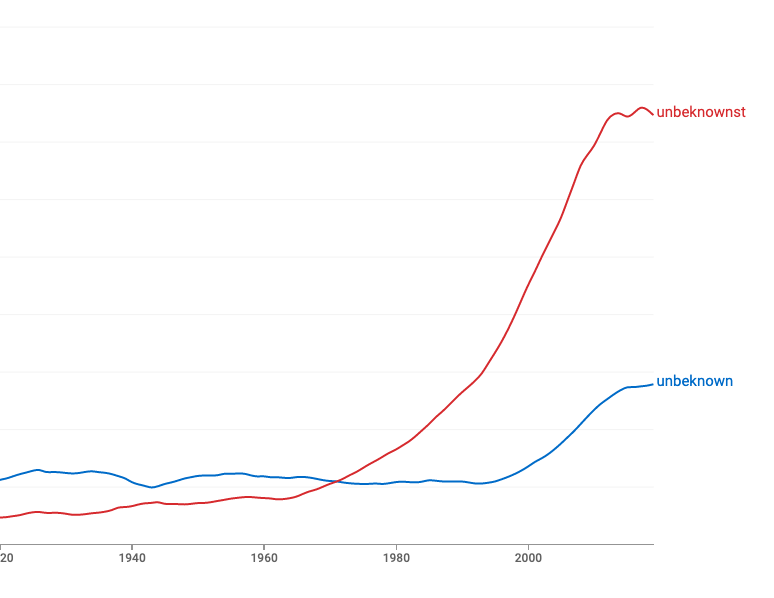 SeanHutchman's tweet photo. The first two words of the first reading of a C2 coursebook "unbeknown to"... According to Google Ngram Viewer "unbeknownst to" is far more common. I keep getting told that #coursebooks are now #corpus-informed. Really? https://t.co/M3j0fX8XFz