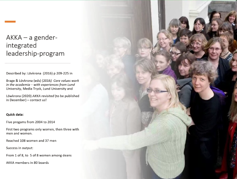 Some of the AKKA project questions were...How does  #gender operate in academy?In what way is  #leadership gender-marked?Do men and women have the same opportunities and influence?How do we change discriminating structures? #ACTonGender #MatchingEvents