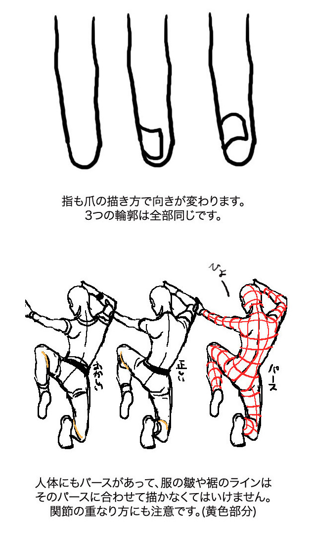 講座が好評なようなので、過去にpixivに載せたものも転載します
10年以上前に描いたものなので雑です

人体パース講座 