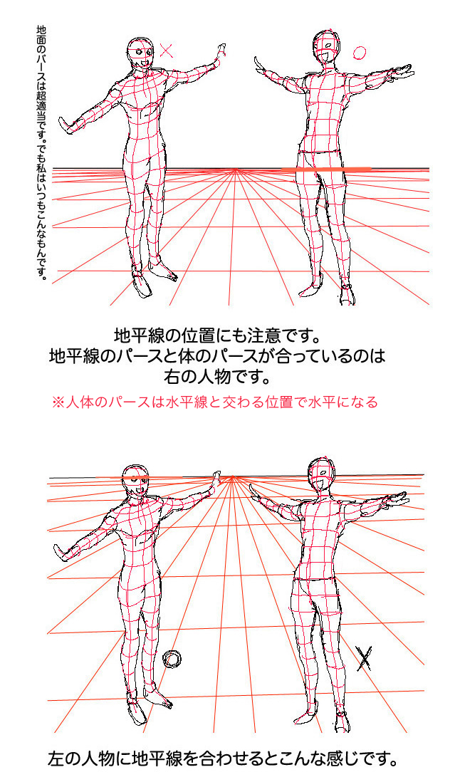 講座が好評なようなので、過去にpixivに載せたものも転載します
10年以上前に描いたものなので雑です

人体パース講座 