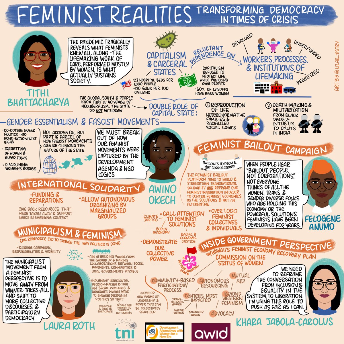 7. Feminism – Women are underpaid and at risk, have been targeted by state authorities and abusive partners, domestic work is devalued. The women’s movement is building new inclusive power structures, and centring care and participation as the basis of social organisation.