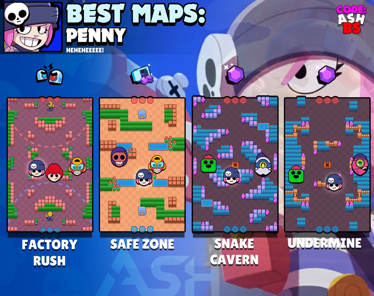 Code Ashbs Twitterissa Penny Tier List And The Best Maps To Use Her In With Suggested Comps Great In Gem Grab Siege And Bounty Penny Brawlstars Https T Co Mncgo0pgaa - brawl stars gem grab undermine good brawlers