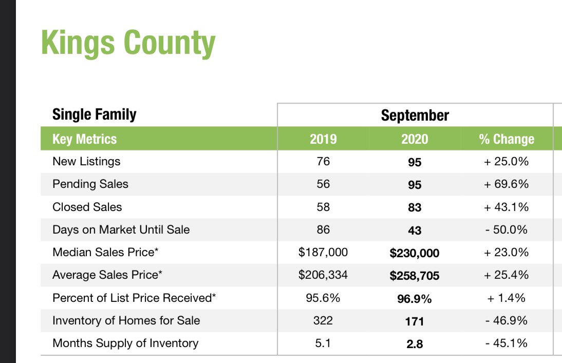 exitmegan's tweet image. 