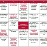 Photo by HealthyWorkplace.ca (@CHWMonth)