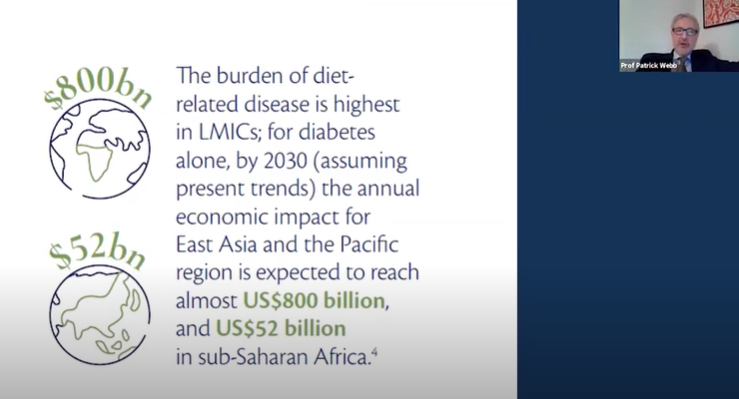 Glo_PAN's tweet photo. Missed @DrPatrickWebb's presentation on the key messages & evidence of our #Foresight report 1st time around? Watch it back here to find out why we need to seize this critical moment in time: https://t.co/hoHHp2yf6S
#InvestInFoodSystems #COVID19 #WorldFoodWeek https://t.co/PIPPBrIexn