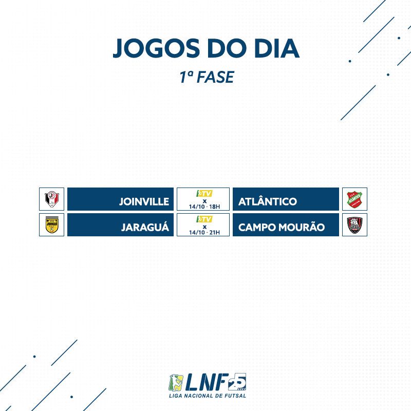 CampoQuadra's tweet photo. Hoje tem LNF! Joinville e Atlântico jogam às 18h, válida pela  6ª rodada. Às 21h, Jaraguá e Campo Mourão jogam pela 7ª. 

#Futsal #LNF2020 https://t.co/BmGVDeAtf8