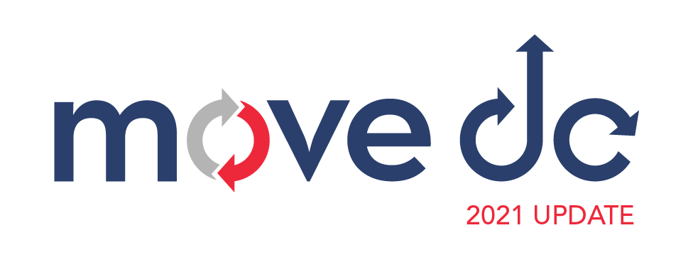 FedCityCouncil's tweet photo. moveDC, @DDOTDC’s long-range transportation plan for DC, is seeking input from the public. Share your thoughts on what we can add to moveDC to make mobility in the District better today: https://t.co/oTReiqrlH6 #sustainablecities #transportationDC https://t.co/C3NFn5qNzt https://t.co/PUhKjiX29k