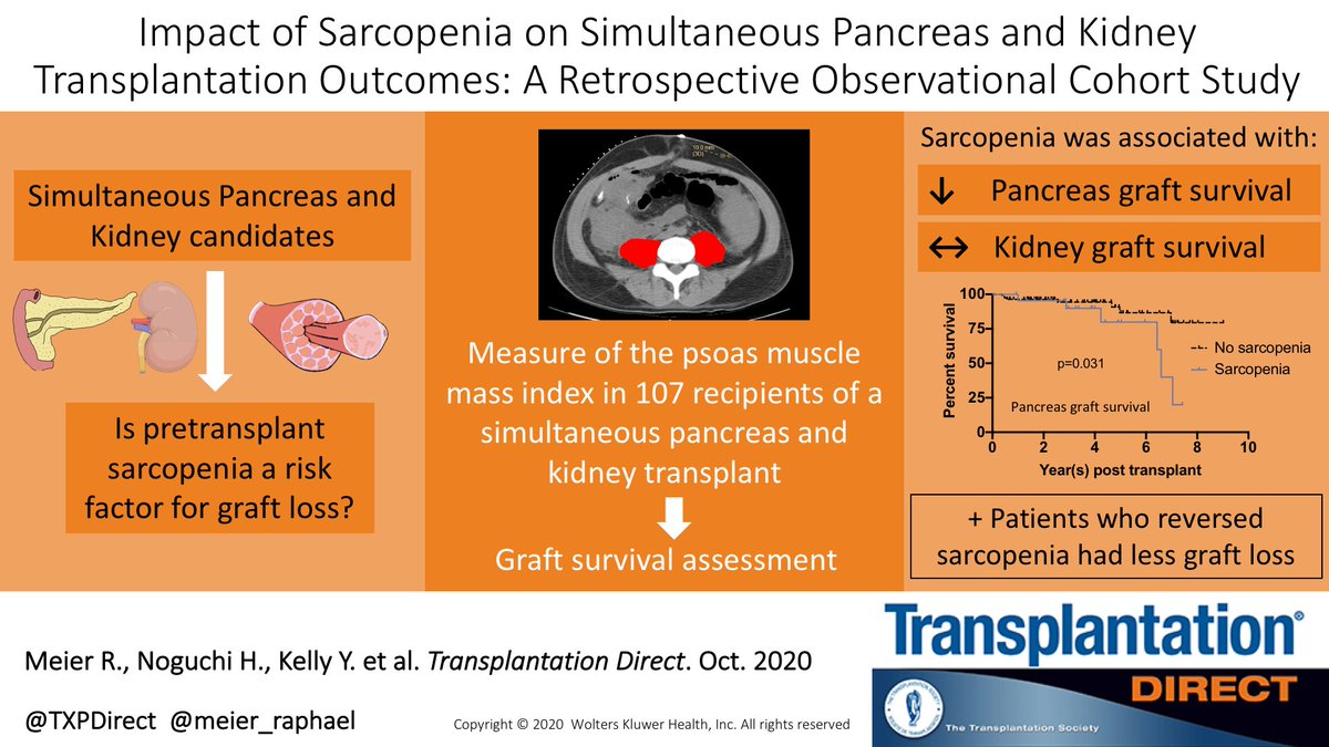 Raphael Meier MD-PhD tweet media