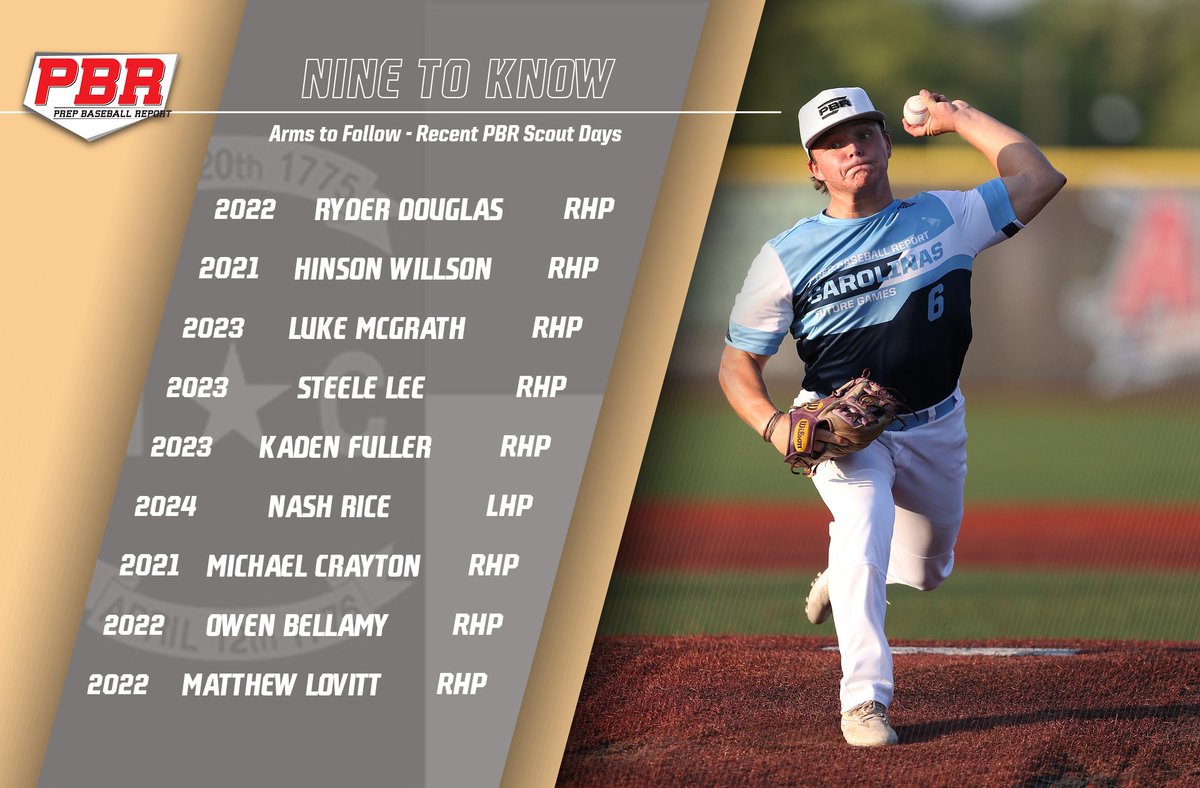 NINE TO KNOW

9 arms to follow from recent PBR Scout Days
+ Stats
+ TrackMan numbers
+ Evaluation Notes
+ Video

All Inside >>  prepbaseballreport.com/news/PBR/Nine-…
