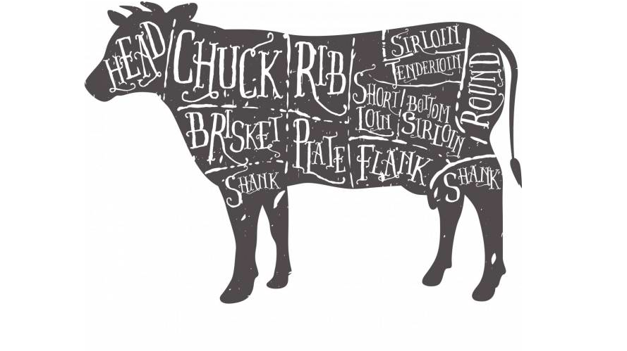 KitchenButchers's tweet photo. "A whole side of beef offers some many different cuts suitable for a wide range of different #cooking methods, British and international #recipes and seasonal treats." We love this super informative #beef fact sheet...https://t.co/XM4mIDGUmv https://t.co/ZSWyQZCdSx