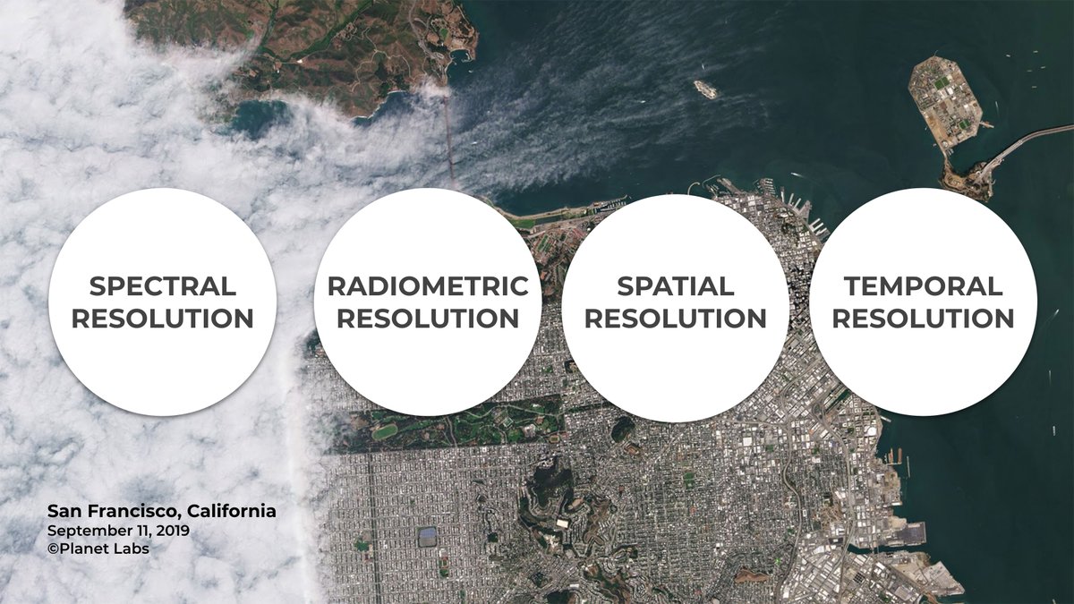 I had a lot of fun putting together this crash course in some remote sensing basics for #NACIS2020

Link to my slides here: docs.google.com/presentation/d…