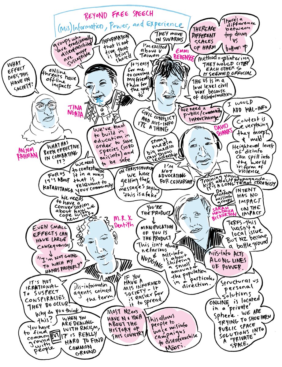 NZOFLC's tweet image. Fantastic kōrero this week at #NetHui! Check out @taracomics excellent capture of this combined brilliance: @kiwistargazer, @tinangata, @emmibevensee, @sarahhbickerton, @conspiracism &amp;amp; Chief Censor David Shanks, sharing on free speech &amp;amp; mis/dis/malinformation. Ka pai!