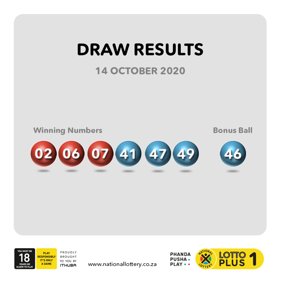 english lotto twitter
