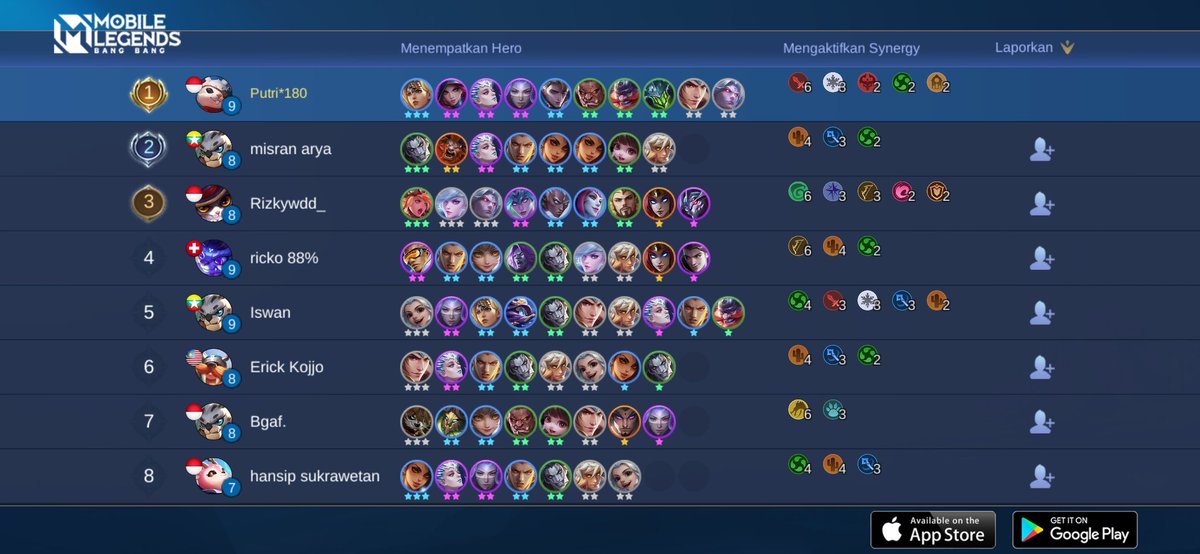 diantakur's tweet photo. Ayo bergabung dengan tim saya, tantang semua Player MOBA terbaik bersama! 
https://t.co/ZMRj4CKr2F https://t.co/Z88ZzO6yUH