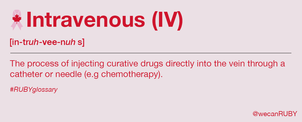 wecanruby's tweet image. Today we&apos;re defining intravenous for #ABCsofBCA! #wecanRUBY #RUBYglossary